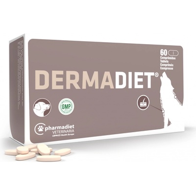 OPKO Health Dermadiet 60 tbl