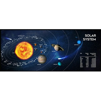 Gembird MP-SOLARSYSTEM-XL-01