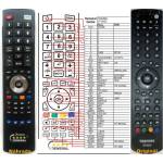 GENERAL TOSHIBA CT-8023 - съвместимо дистанционно управление на марката General (CT-8023) Дистанционно