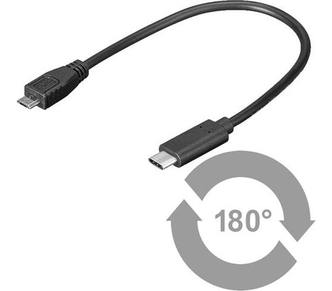 PremiumCord kur31-02