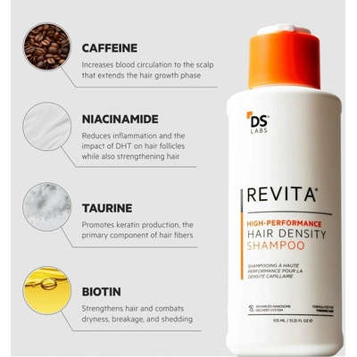DS Laboratories šampon proti vypadávání vlasů Revita 925 ml