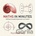 Maths in Minutes