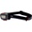 Würth Ergopower Petite
