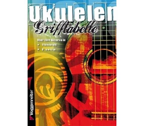 Ukulelen-Grifftabelle