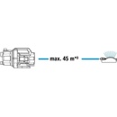 Image 1 of GARDENA Basic 3700/4 (9014-29)