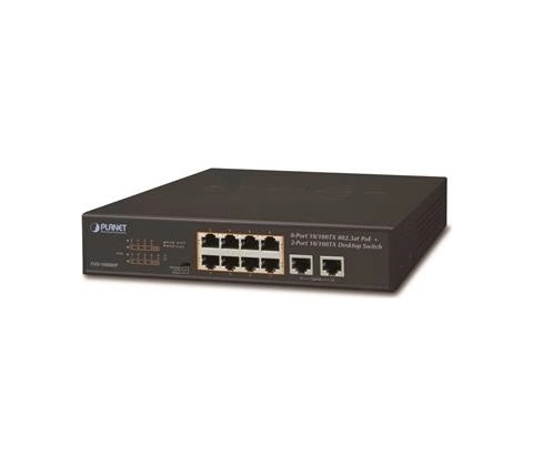 Planet FSD-1008HP
