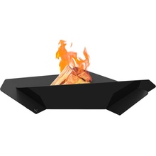 Kratki FIRE Triangle