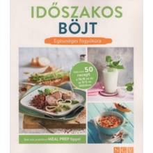 Időszakos böjt - Egészséges fogyókúra