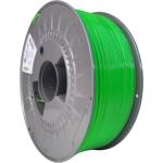 Nobufil ABSx Candy Neon Green - 1, 75 mm / 1000 g (ABS-C-602-1-010)