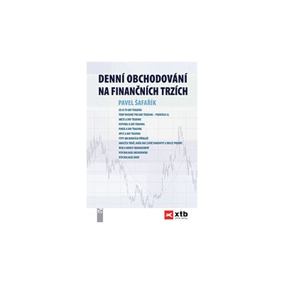 Denní obchodování na finančních trzích