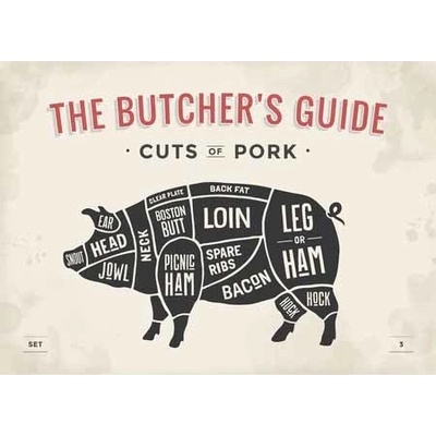 Ceduľa The Butchers Guide - Cuts of Pork big