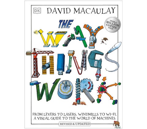 The Way Things Work
