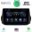 Digital iQ BXH 3142_CPA