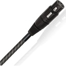 Wireworld Micro Silver Eclipse 8 (MSA) 1.0m