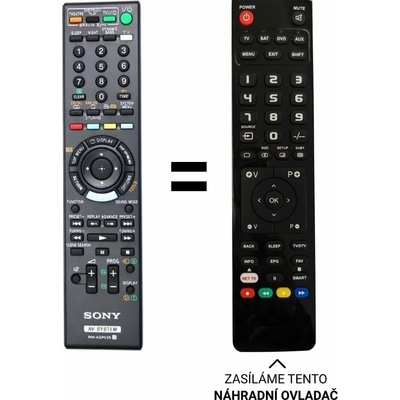Dálkový ovladač Predátor Sony RM-ADP035 – Hledejceny.cz