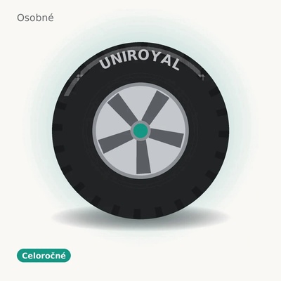 Uniroyal AllSeasonExpert 3 235/35 R19 91Y