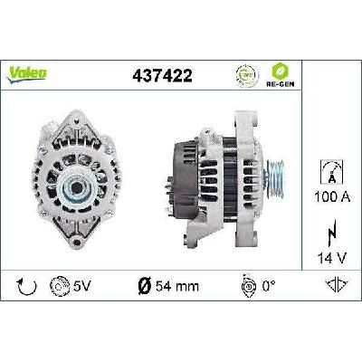 generátor VALEO 437422