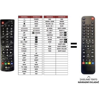 Dálkový ovladač Predátor LG 24MT49VF
