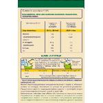 Слънчо био оризова безмлечна каша - 200 г