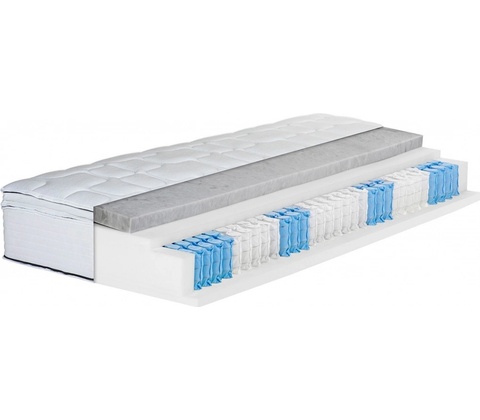 BeCo Boxspring Royal