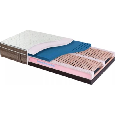 Jelínek Sára Boxspring Naturlatex Morrison