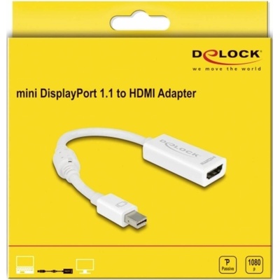 Delock 65128