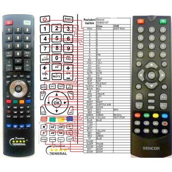 GENERAL SENCOR SDB-1066T, SDB-1067T, SDB-2012T - съвместимо дистанционно управление на марката General (SDB-1066T, SDB-1067T, SDB-2012T)
