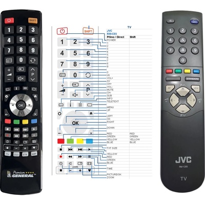 GENERAL JVC RM-C85 - съвместимо дистанционно управление на марката General (RM-C85)