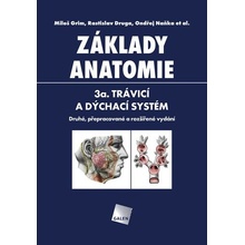 Základy anatomie - Miloš Grim