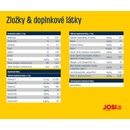 JosiCat Crispy Duck 18 kg