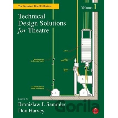 Technical Design Solutions for Theatre