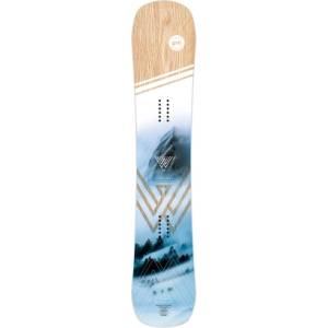 goodboards Сноуборд GoodBoards Wooden 163 XW (Wooden-163 XW)