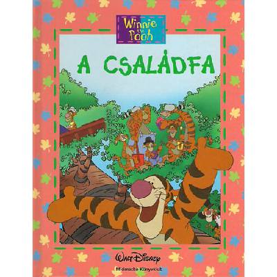 Micimackó - A családfa