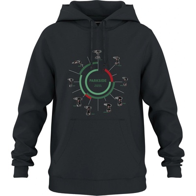 PARKSIDE Fan Edition – Sleviste.cz