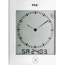 TFA 60.4506