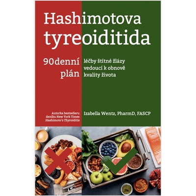 Hashimotova tyreoiditida - Izabella Wentz