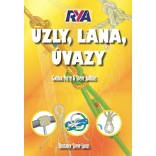 Uzly, lana, úvazy