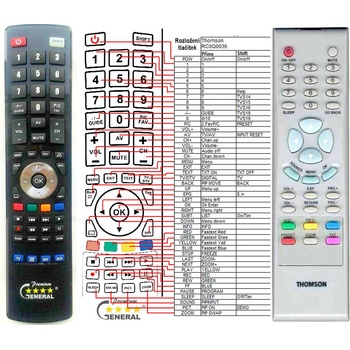 GENERAL THOMSON RC0Q0036 - съвместимо дистанционно управление на марката General (RC0Q0036)