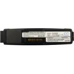 Cameron Sino Батерия за баркод скенер ZEBRA WT4000/ SYMBOL WT4000 55-000166-01 LiIon 3.7V 2200mAh Cameron Sino (CS-ET4090BL) - topmall