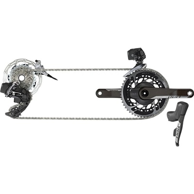 Sram AM RED AXS 2X GROUPSET HRD FM CL 2P – Zbozi.Blesk.cz