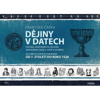 Dějiny v datech I
