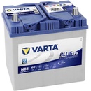 Image 1 of VARTA Blue Dynamic 65Ah 650A right+ (565 501 065)