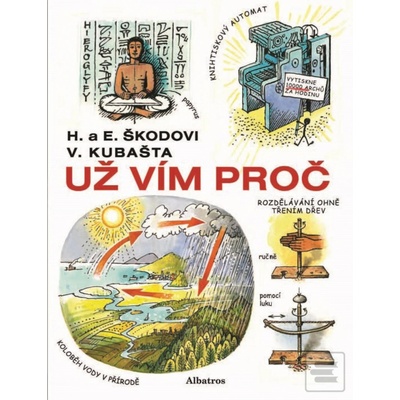 Už vím proč - Helena Škodová, Eduard Škoda