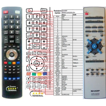 GENERAL SHARP RRMCG0028SJSA - съвместимо дистанционно управление на марката General (RRMCG0028SJSA)