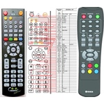GENERAL TESLA DVB-T203 - съвместимо дистанционно управление на марката General (DVB-T203) Дистанционно