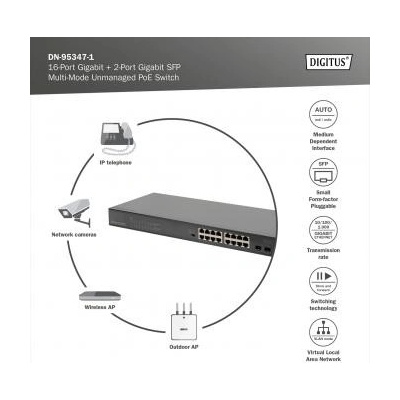 Digitus DN-95347