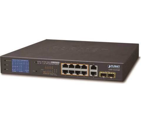 Planet GSD-1222VHP