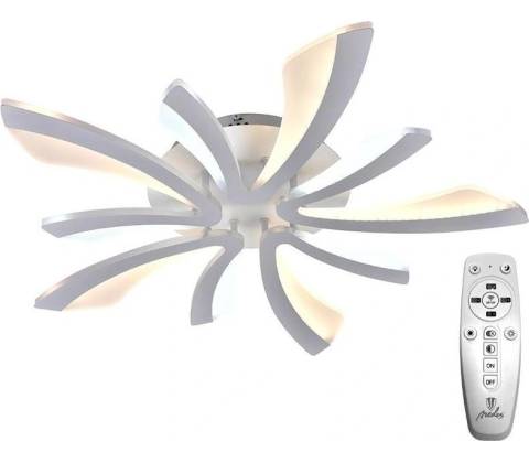 Nedes ND3371