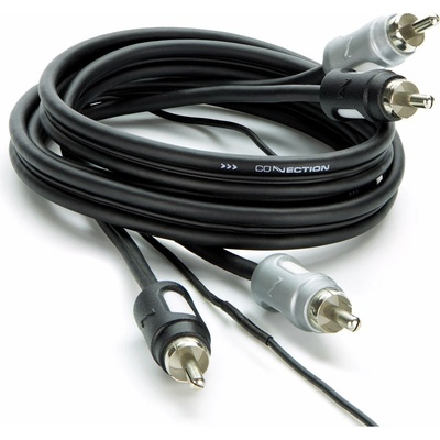 Connection FS2 250.2