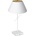 Luminex LU0900
